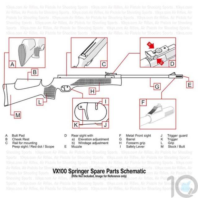 Precihole Genuine Spare Parts VX100 | 10kya.com Precihole Spares Store Online