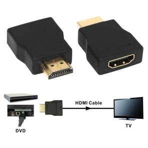 HDMI Surge Protector | HD Audio-Video Protection | HSN 85444999