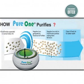 Pure One Plasma Car Air Purifier | Pollution Free Air on Road Trips [ HSN 84213920