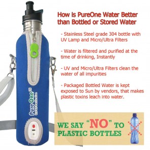 PureOne Personal U.V Water Purifier (UV+MF) - Blue | UV Water Filter Bottles for Office Goers | Safe Water Outdoors  [ HSN 84212190
