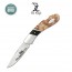 Elk Ridge ER-072D Folding Knife 4" Closed | Hunting & Survival Tools | 10kya.com Airgun India Online Store