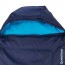 Rental For Camping in India - Sleeping Bags International Brands Lowest Per Day Rentals