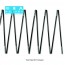 WAJUMO Tent Pole Elastic Shock Cord | Threaded Pole for Example